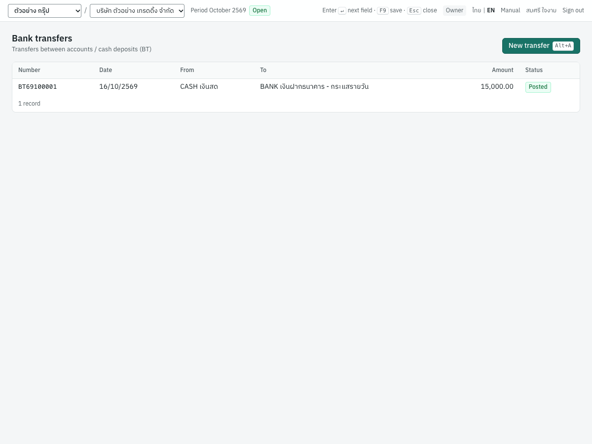 Bank transfers list