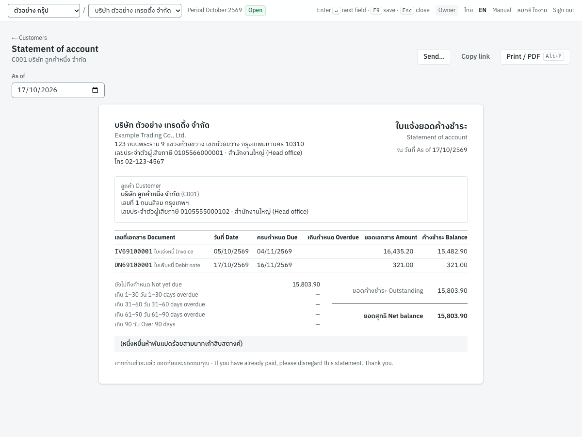 Statement of account for C001