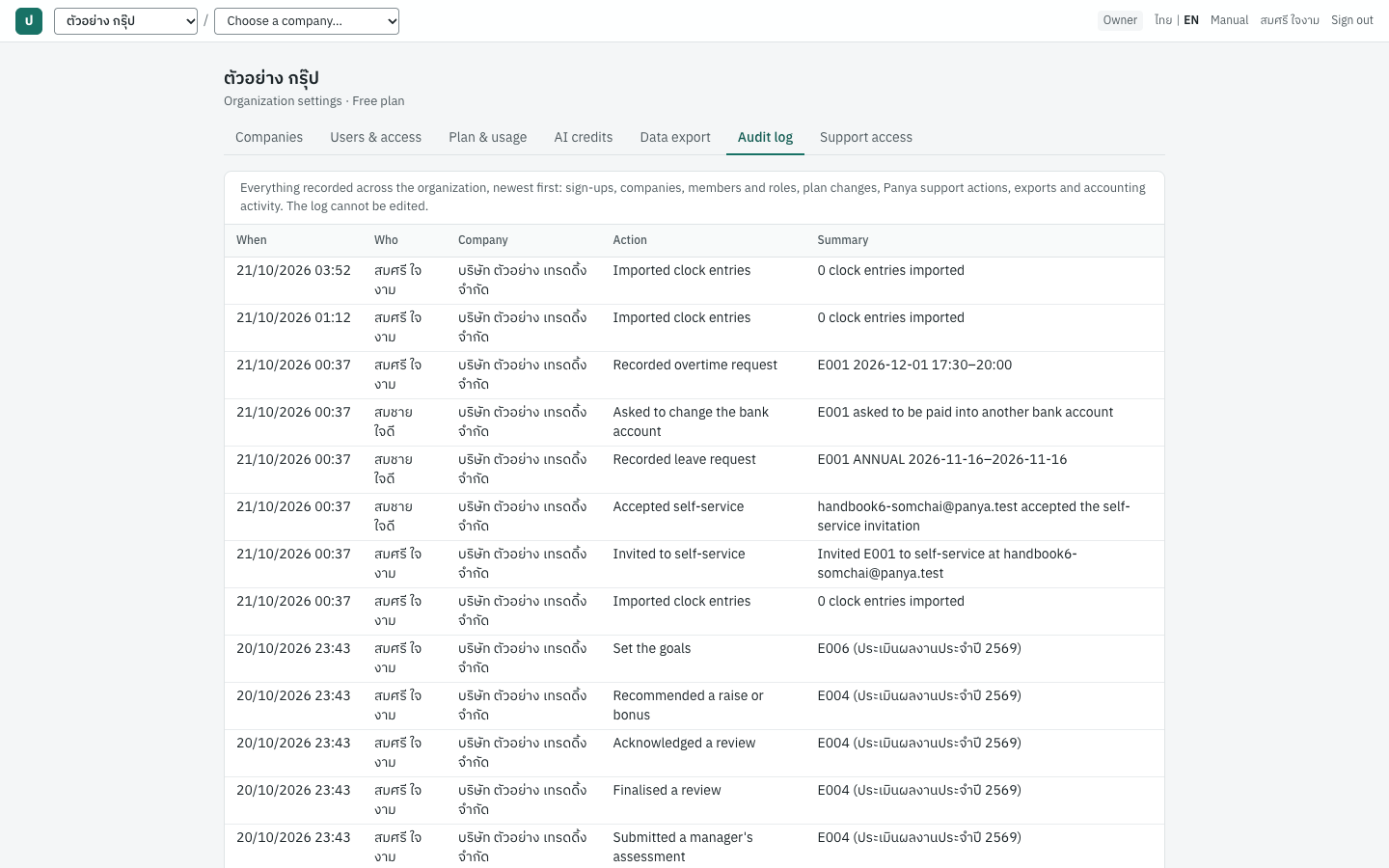 Organization audit log