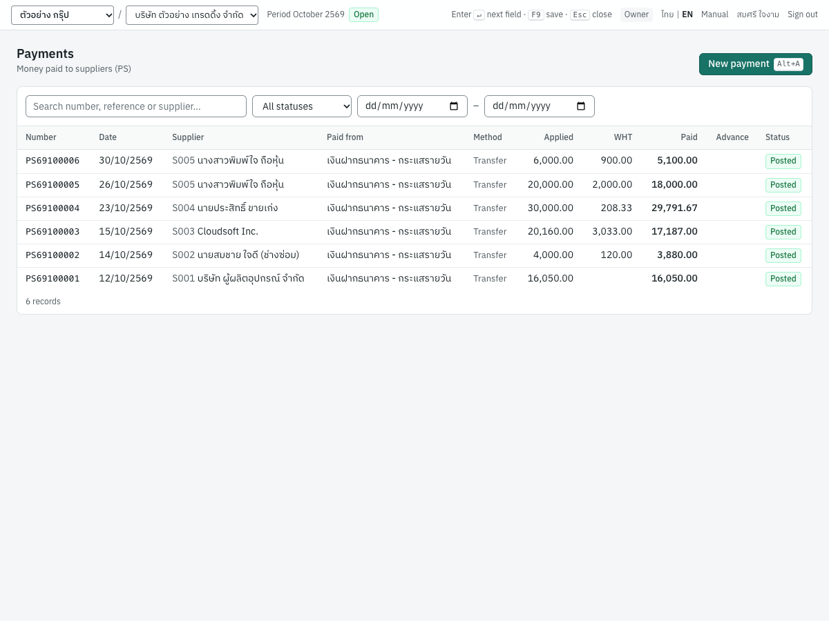 Payments list