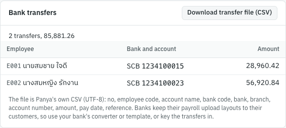 The bank transfers of PY69100001