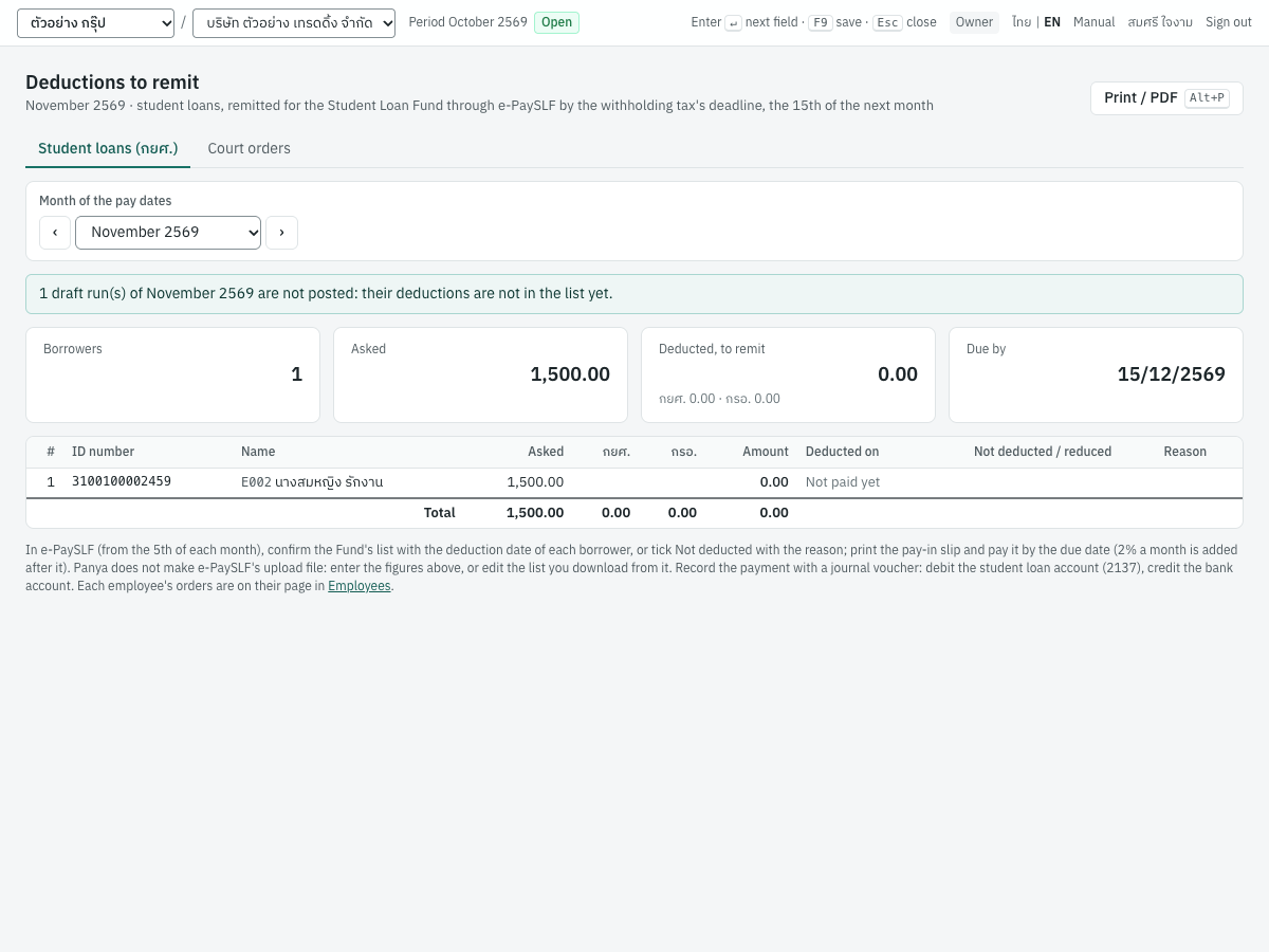 The student loan report of November 2569, before November's run is posted