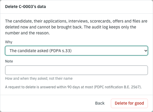 Deleting a candidate's data