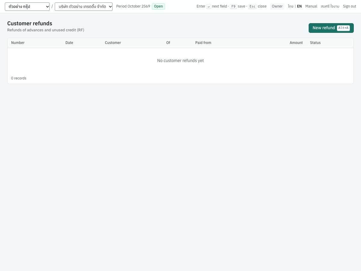 Customer refunds list